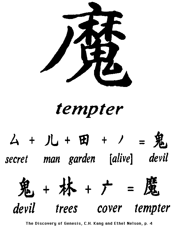 Chinese Character for Temptor
